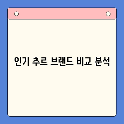 고양이 추르, 뭘 사야 할지 고민된다면? | 추르 추천 & 정보 가이드