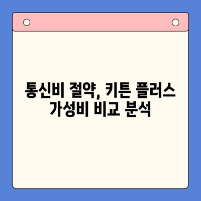 키튼 플러스 가격 비교| 가성비 최고! 어떤 옵션이 나에게 맞을까? | 키튼 플러스 요금제, 가격 비교, 추천