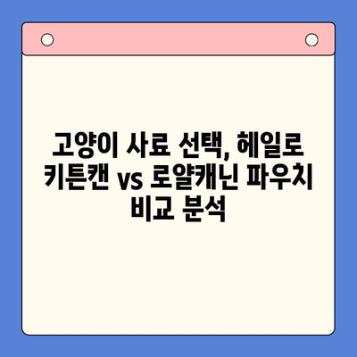 헤일로 키튼캔 vs 로얄캐닌 파우치| 고양이 사료 선택 가이드 | 테스트 비교, 장단점 분석, 급여 후기