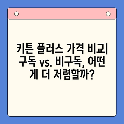 키튼 플러스 구독 해지하고 더 저렴하게 구매하는 방법 | 키튼 플러스, 구독 해지, 할인, 가격 비교