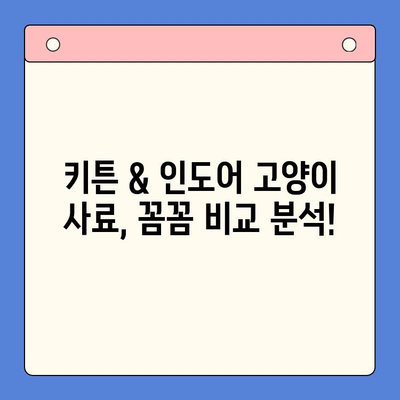 아기 고양이 사료 완벽 정착| 키튼 사료 비교 & 인도어 고양이 사료 연구 | 고양이 사료 추천, 키튼, 인도어, 건강