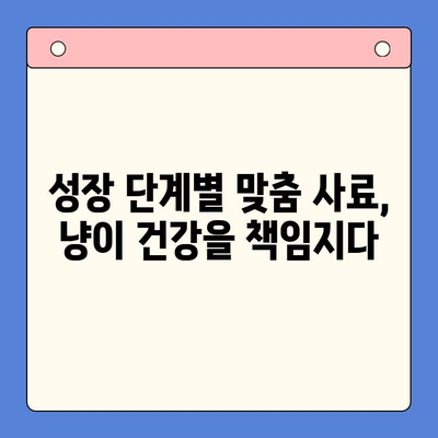 아기 고양이 사료 정착 & 성장 제품 비교 체험| 냥이 엄마를 위한 맞춤 가이드 | 고양이 사료 추천, 성장 단계별 제품, 체험 후기