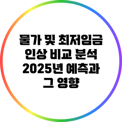 물가 및 최저임금 인상 비교 분석: 2025년 예측과 그 영향