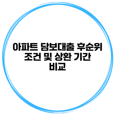 아파트 담보대출 후순위 조건 및 상환 기간 비교